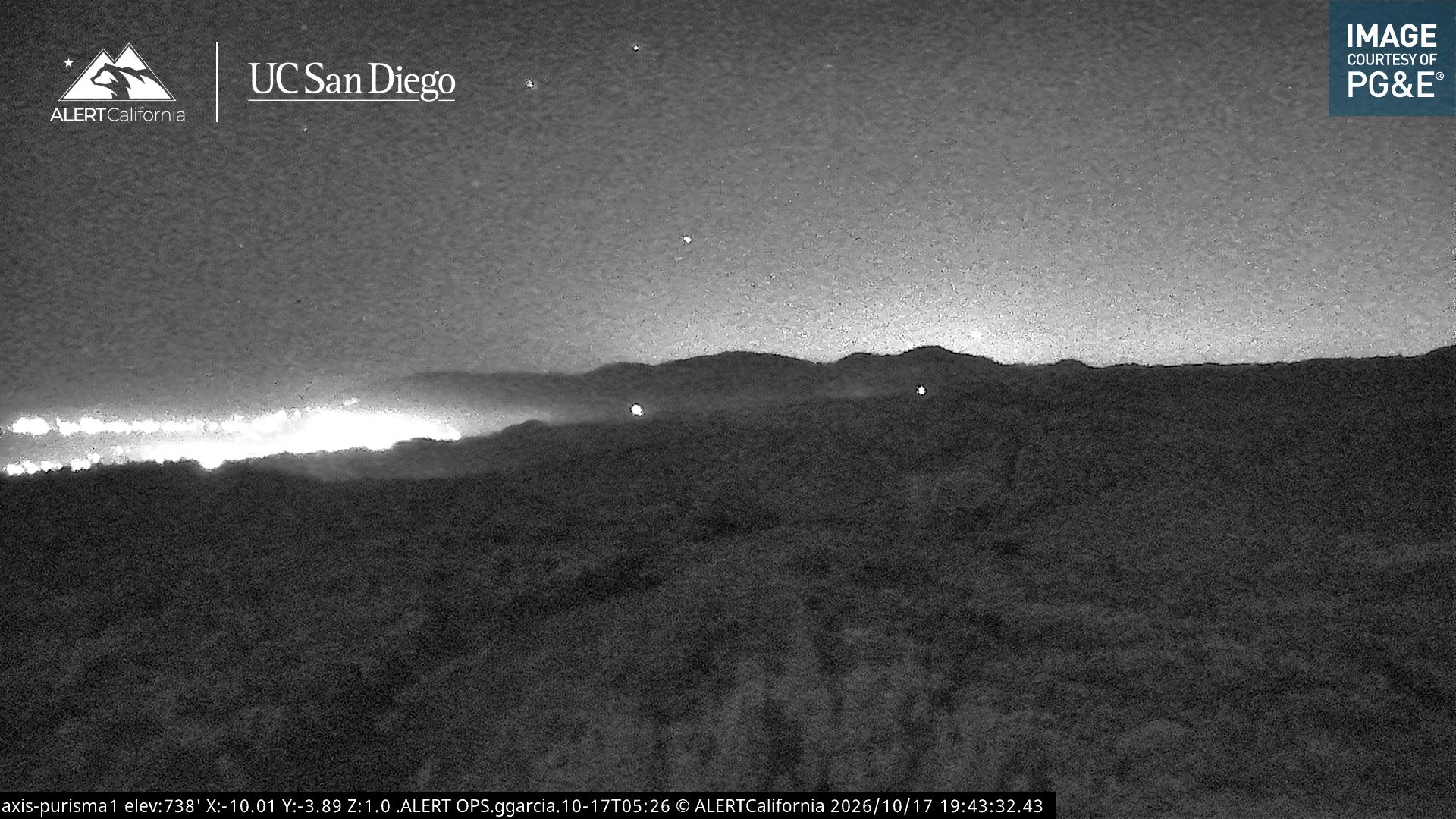 Live sky camera looking over Half Moon Bay